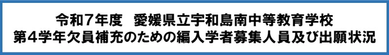 編入学出願状況